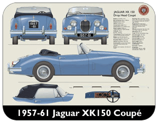 Jaguar XK150S DHC 1957-61 Place Mat, Medium